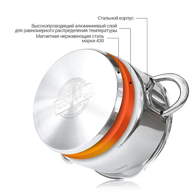 Что такое капсульное дно у посуды?