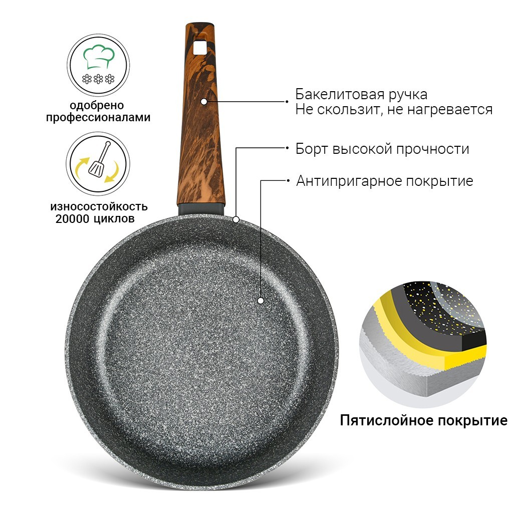 Сковорода индукционная CAPELLA 20x4,5см