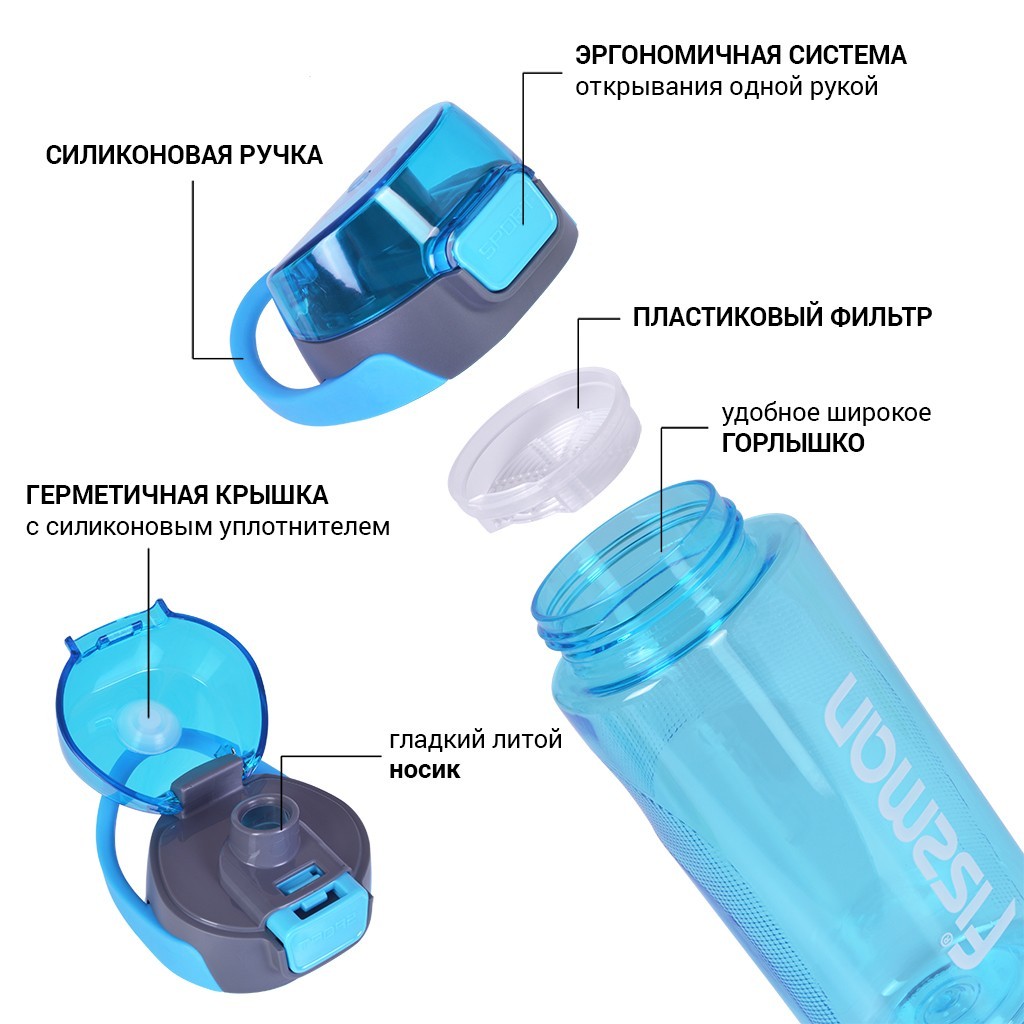 Бутылка для воды пластиковая 1000мл / 25см (пластик)